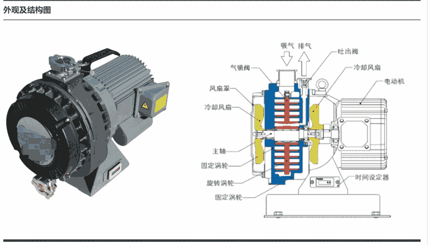 維修渦旋干泵ISP50-500C，渦旋干泵 ISP保養(yǎng)